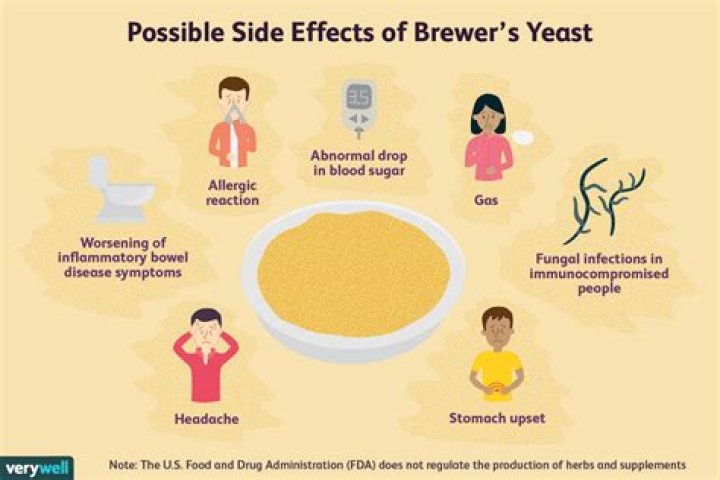 Does brewers yeast help with yeast infection?