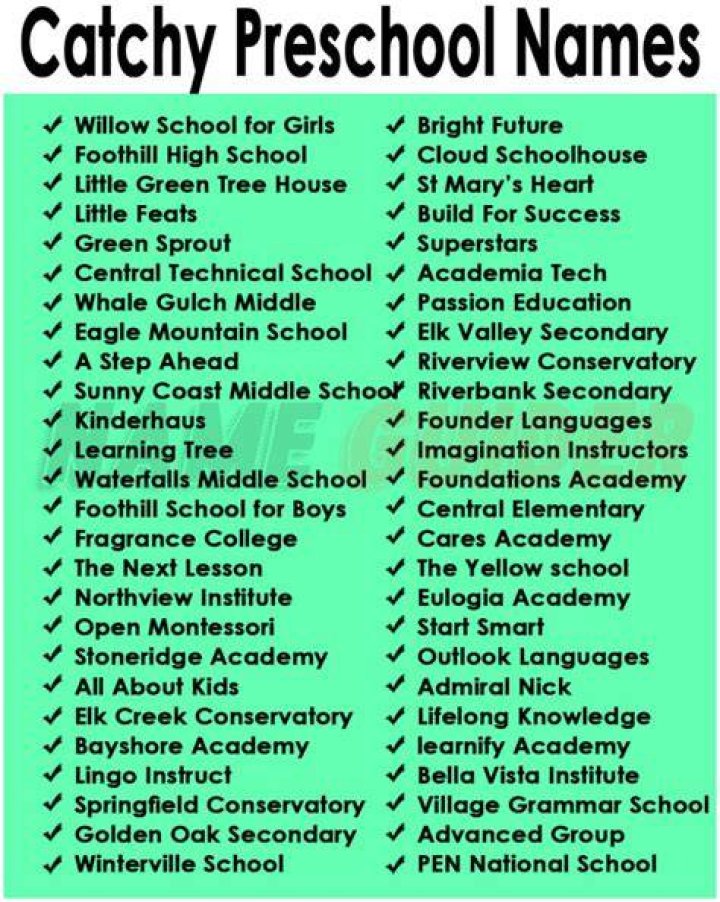 How do I choose a school name?