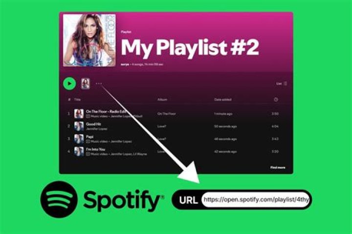 How do I get my Spotify link?