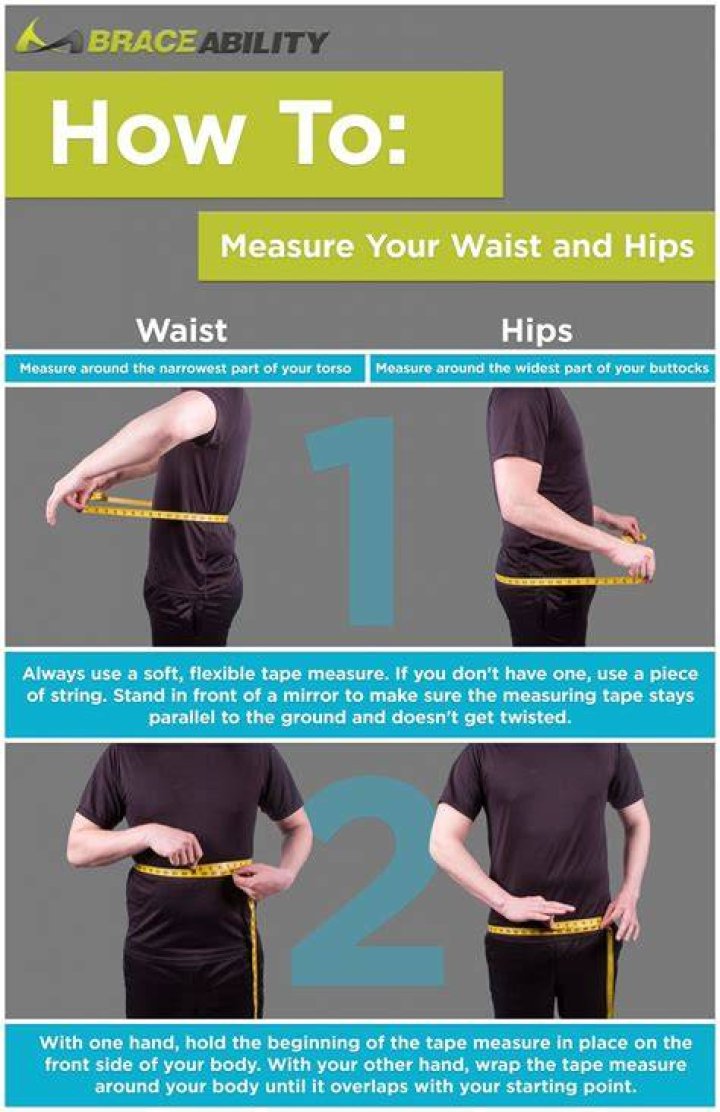 How do I measure my waist and knees?