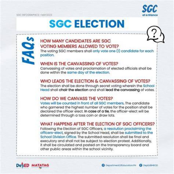 How do you canvass for votes?