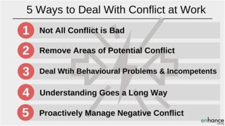 How do you deal with ADD at work?