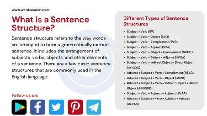 How do you use call on in a sentence?