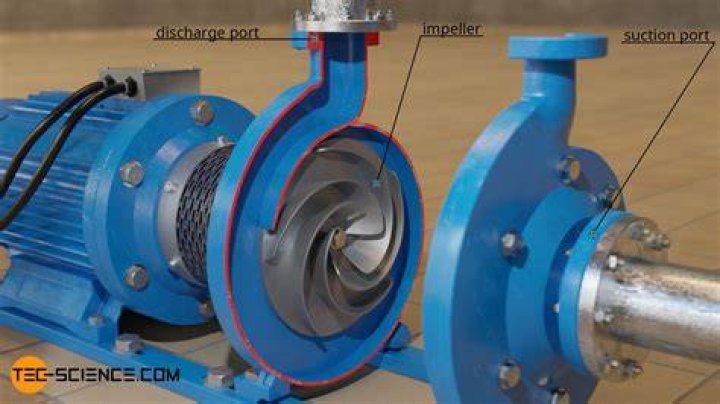 How does pump work?