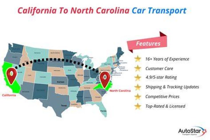 How many days does it take to drive to California from South Carolina?