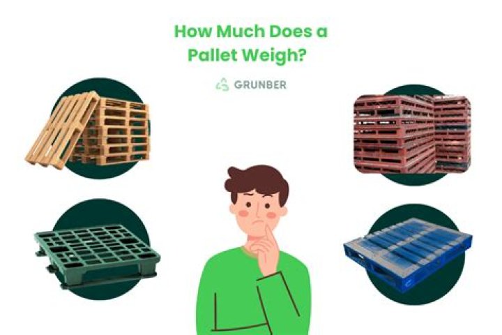 How much is a pallet?