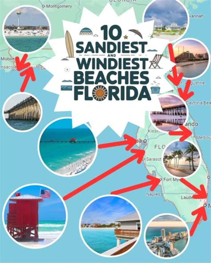 What are the windiest months in the Florida Keys?