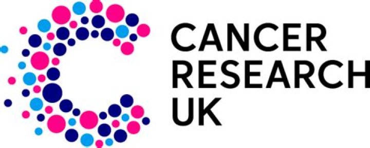 What do cancer research do with the money?