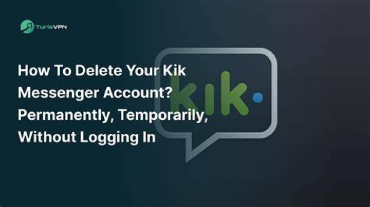 What happens when you delete someone on Kik?