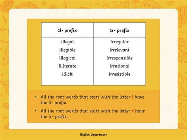 What is the prefix of irresistible?