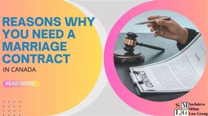 Why is marriage not a contract?